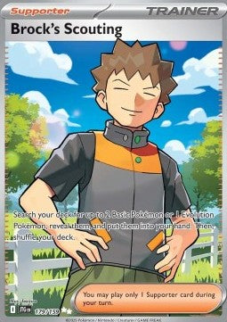 Brock's Scouting 179